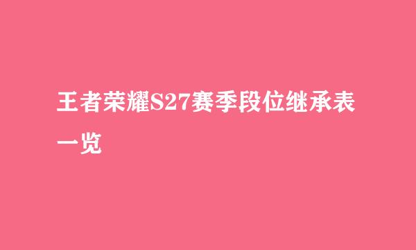 王者荣耀S27赛季段位继承表一览