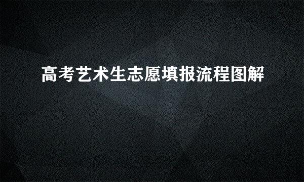 高考艺术生志愿填报流程图解