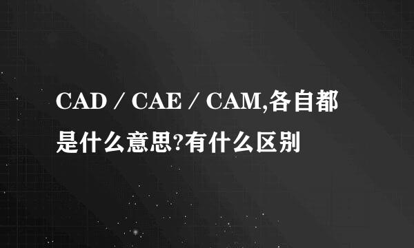 CAD／CAE／CAM,各自都是什么意思?有什么区别