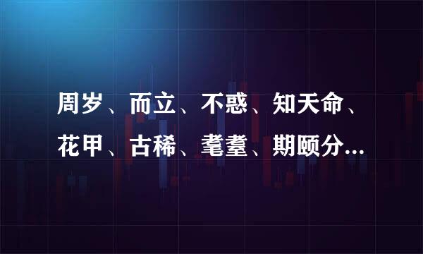 周岁、而立、不惑、知天命、花甲、古稀、耄耋、期颐分别对应的年龄是多少