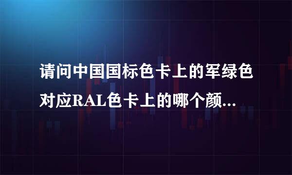 请问中国国标色卡上的军绿色对应RAL色卡上的哪个颜色及编号