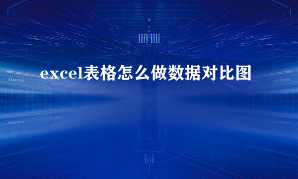 excel表格怎么做数据对比图