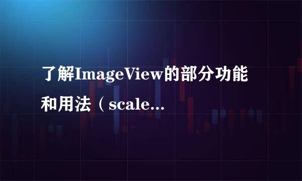 了解ImageView的部分功能和用法（scaleType）