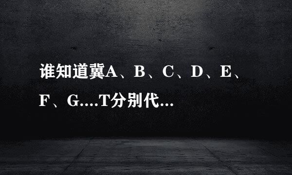 谁知道冀A、B、C、D、E、F、G....T分别代表哪个市