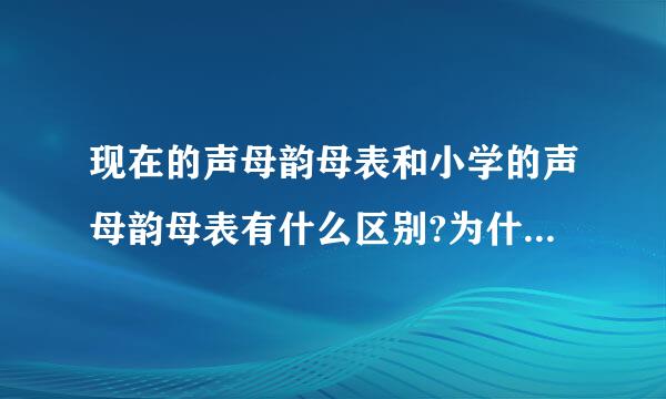 现在的声母韵母表和小学的声母韵母表有什么区别?为什么会有这样