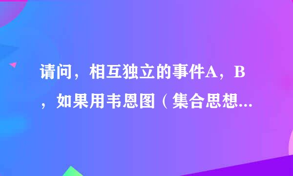 请问，相互独立的事件A，B，如果用韦恩图（集合思想）表示，要如何画图，求分析