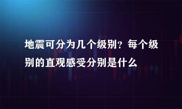 地震可分为几个级别？每个级别的直观感受分别是什么
