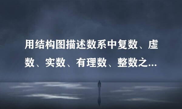 用结构图描述数系中复数、虚数、实数、有理数、整数之间的关系