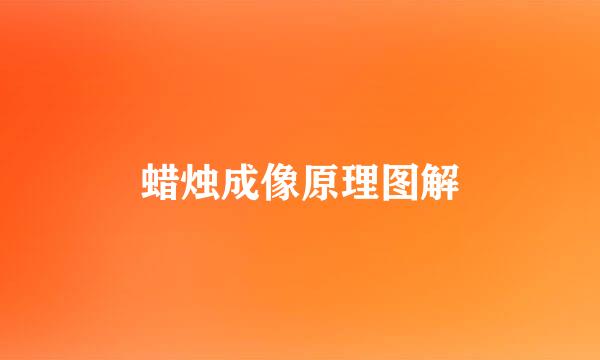 蜡烛成像原理图解