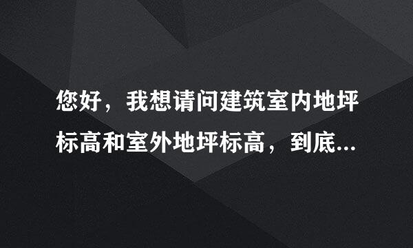 您好，我想请问建筑室内地坪标高和室外地坪标高，到底是个什么概念