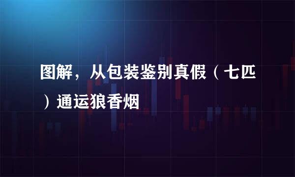 图解，从包装鉴别真假（七匹）通运狼香烟
